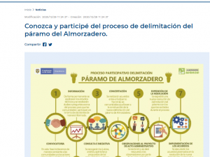 Publicación en la Página Web de la Personería Municipal de Málaga